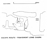 ULSA R8 Penyghent Long Churn - Escape Route